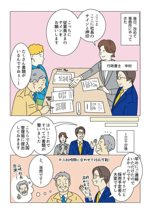 就労ビザの申請は大阪の新行政書士事務所